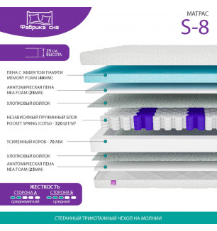 Матрас Sweet 8