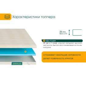 Матрас Topper 1