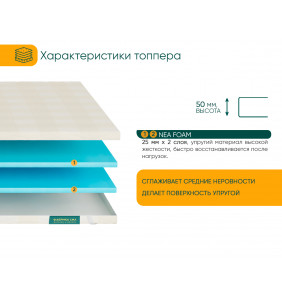 Матрас Topper 2