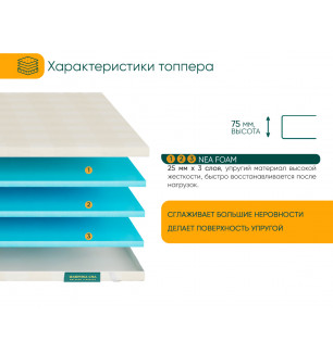 Матрас Topper 3