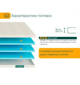 Матрас Topper 3