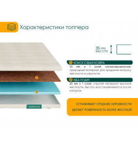 Матрас Topper 4