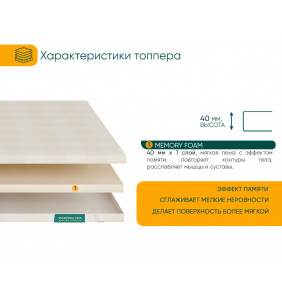 Матрас Topper 7